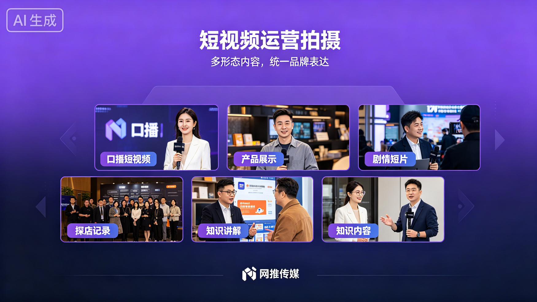 阜新短视频运营服务展示图